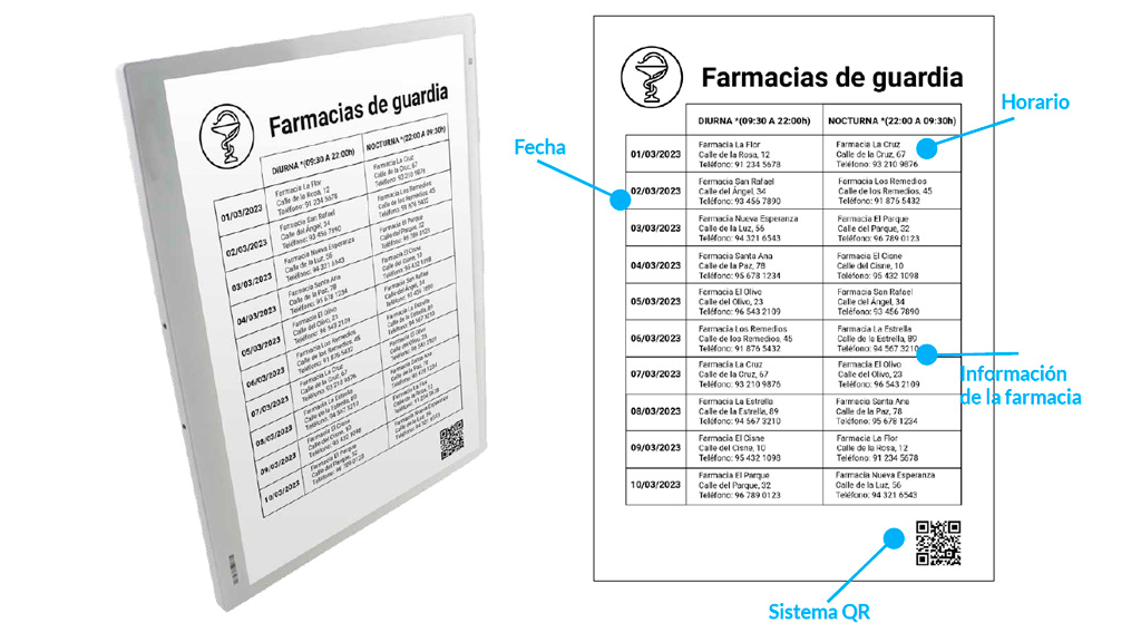 Etiquetas electrónicas para farmacia 14