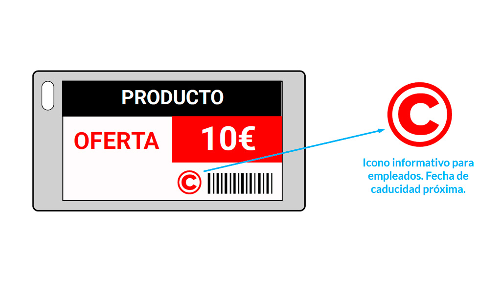 Etiquetas electrónicas para farmacia 16