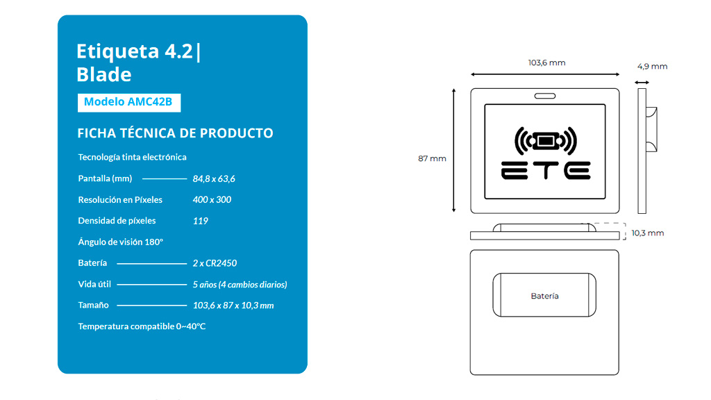 Etiquetas electrónicas para farmacia Blade 5