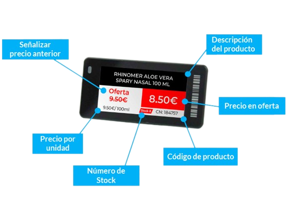 Integración-Etiquetas electrónicas farmacia 4