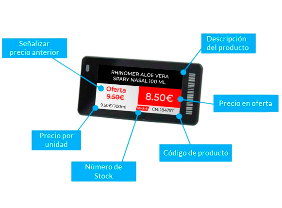 Etiquetas precios farmacia-Etiquetas electrónicas farmacia 3